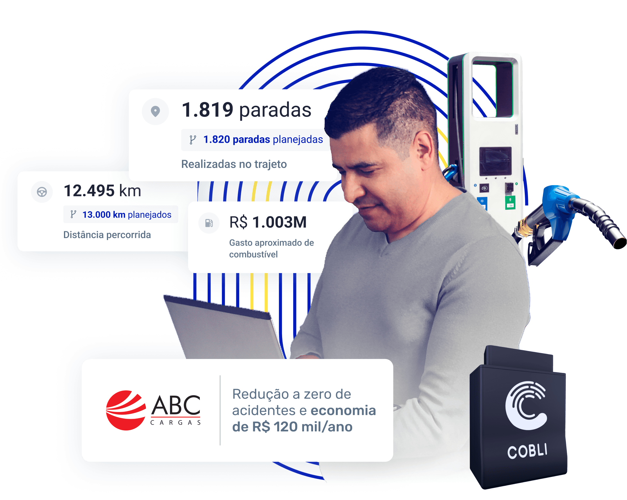 Câmera de video telemetria da Cobli detectando evento de direção distraída