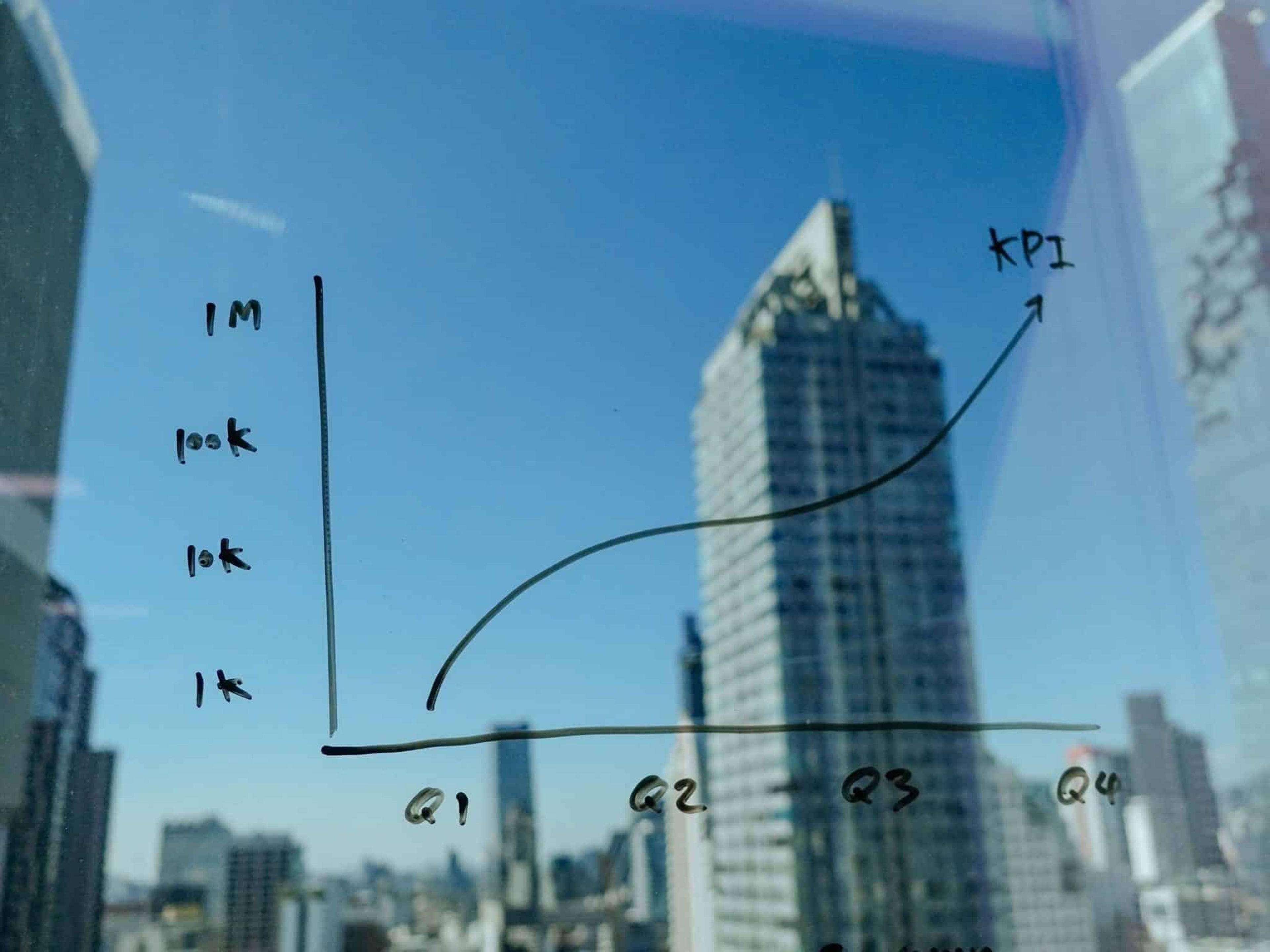 Como criar um KPI: entenda como usar métricas de desempenho