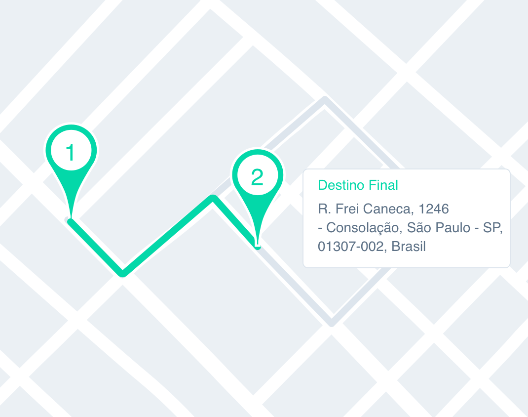 Painel da Cobli mostrando o destino final do trajeto do motorista.