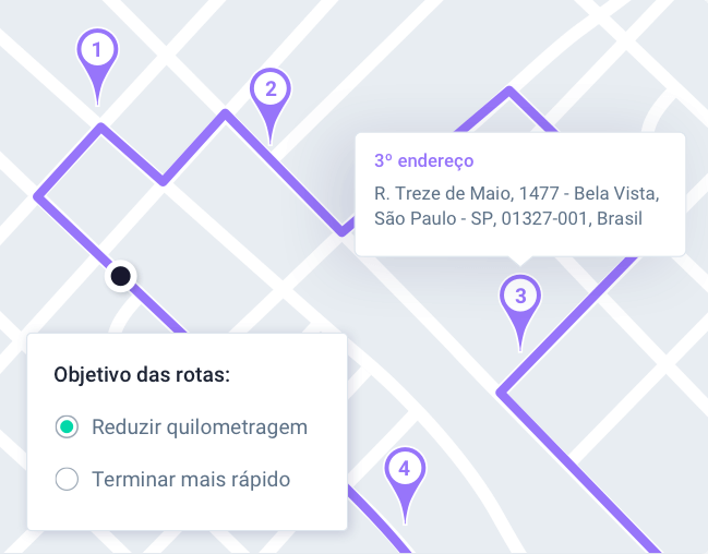 Painel da Cobli mostrando os diferentes pontos de parada do motorista.