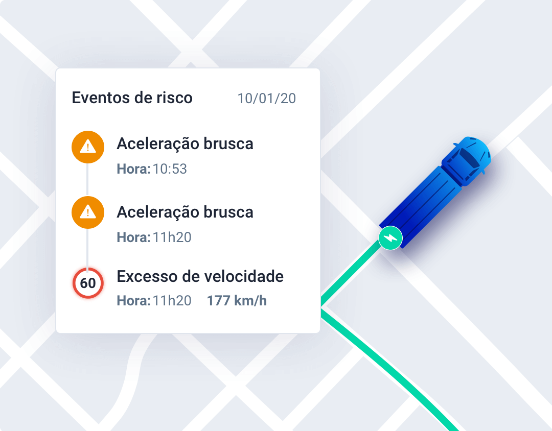 Painel da Cobli mostrando evento de excesso de velocidade do motorista.