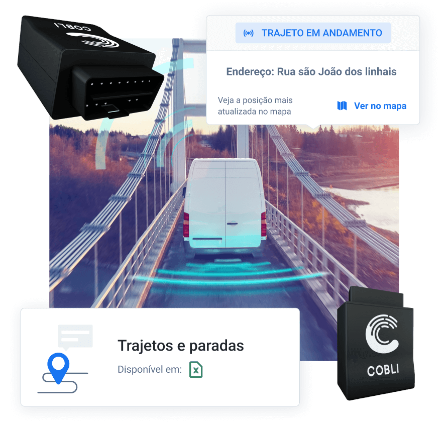 Uma veículo branco dirigindo sob uma ponte, com ondas de sinal verdes (meramente ilustrativas) saindo dele. Nos cantos da foto temos dois dispositivos OBD da Cobli, dispostos em dois ângulos diferentes e dois textos ilustrativos: O primeiro escrito "trajeto em andamento, endereço: Rua sâo João dos linhais", veja a posição mais atualizada no mapa, ver no mapa" e o outro "Trajetos e paradas, disponível em Excel".